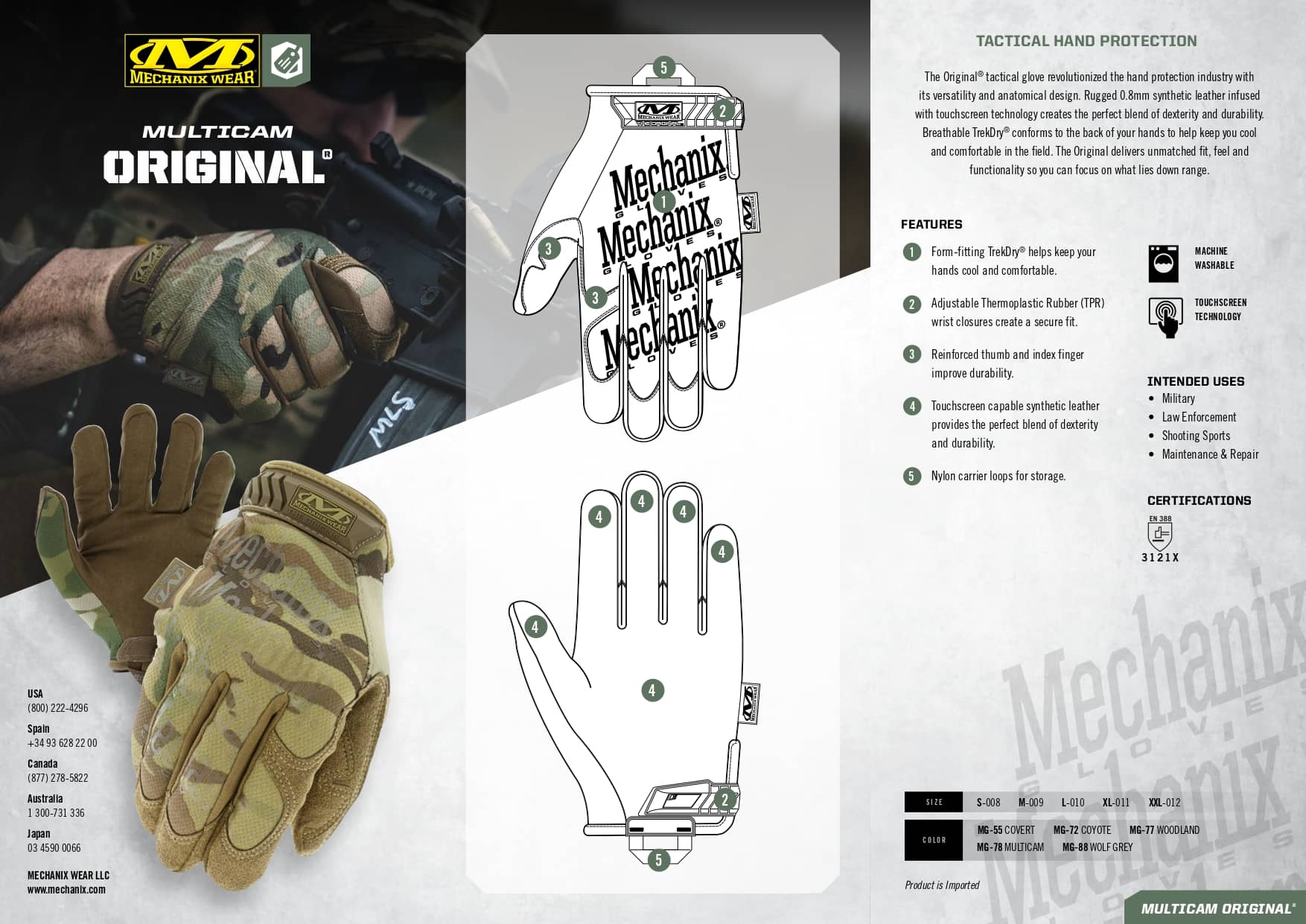 karta multicam original
